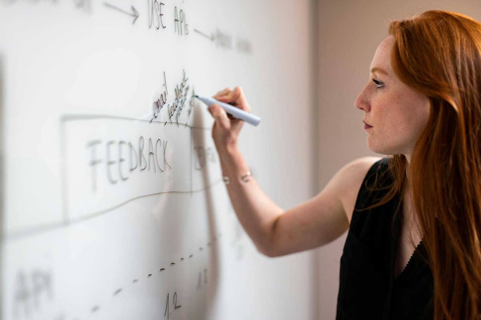 woman in black sleeveless top writing on whiteboard