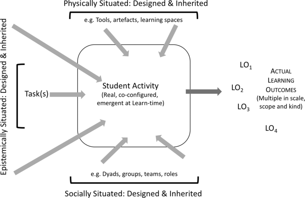 11423_2020_9926_Fig1_HTML